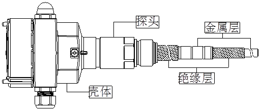 射頻導(dǎo)納料位開(kāi)關(guān)