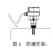 音叉液位開關(guān)說明書