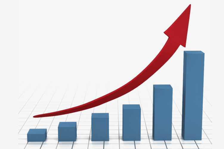 11月儀器儀表制造業(yè)增加值同比增長(zhǎng)10.6%，累計(jì)增長(zhǎng)12.8%