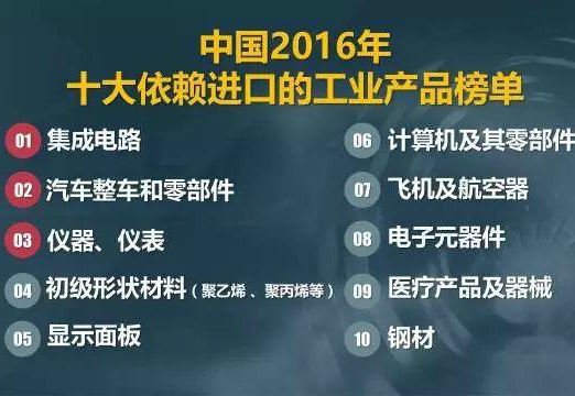 儀器儀表制造業(yè)提質(zhì)升級(jí)，為質(zhì)量強(qiáng)國(guó)助力