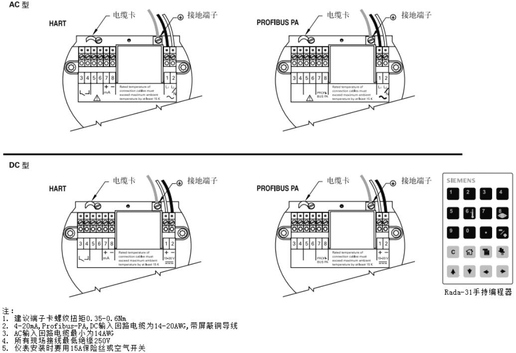 Rada-31調(diào)頻連續(xù)波雷達(dá)物位計(jì)接線圖