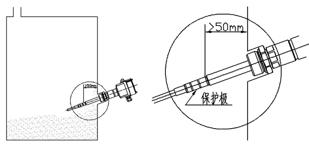 射頻導(dǎo)納料位開(kāi)關(guān)保護(hù)極的作用