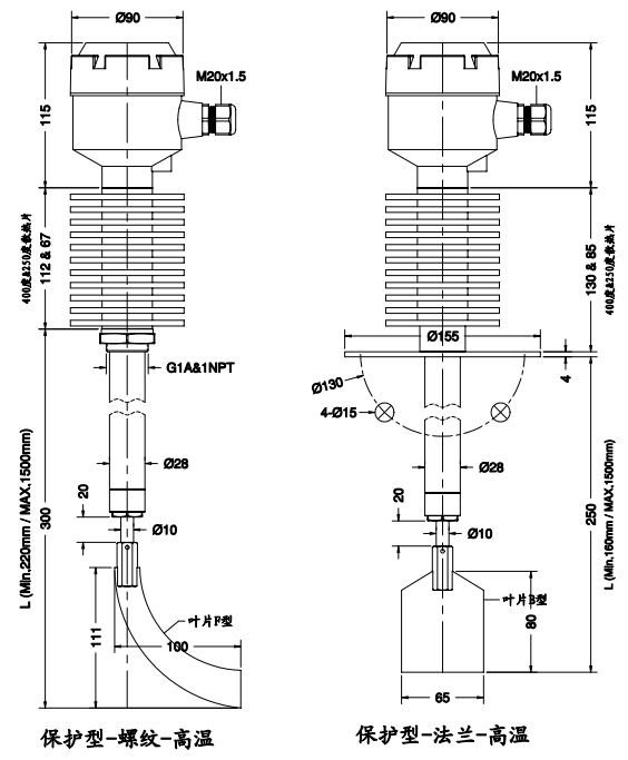 高溫Spin-11P保護型阻旋料位開關(guān)尺寸圖