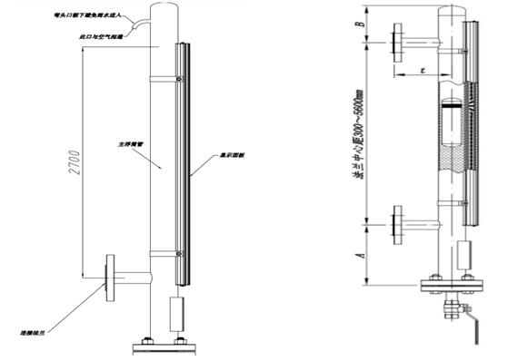 計(jì)為磁翻板液位計(jì)在臥式儲(chǔ)罐液位測(cè)量中的應(yīng)用