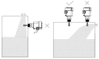 音叉液位開(kāi)關(guān)的頂裝和側(cè)裝